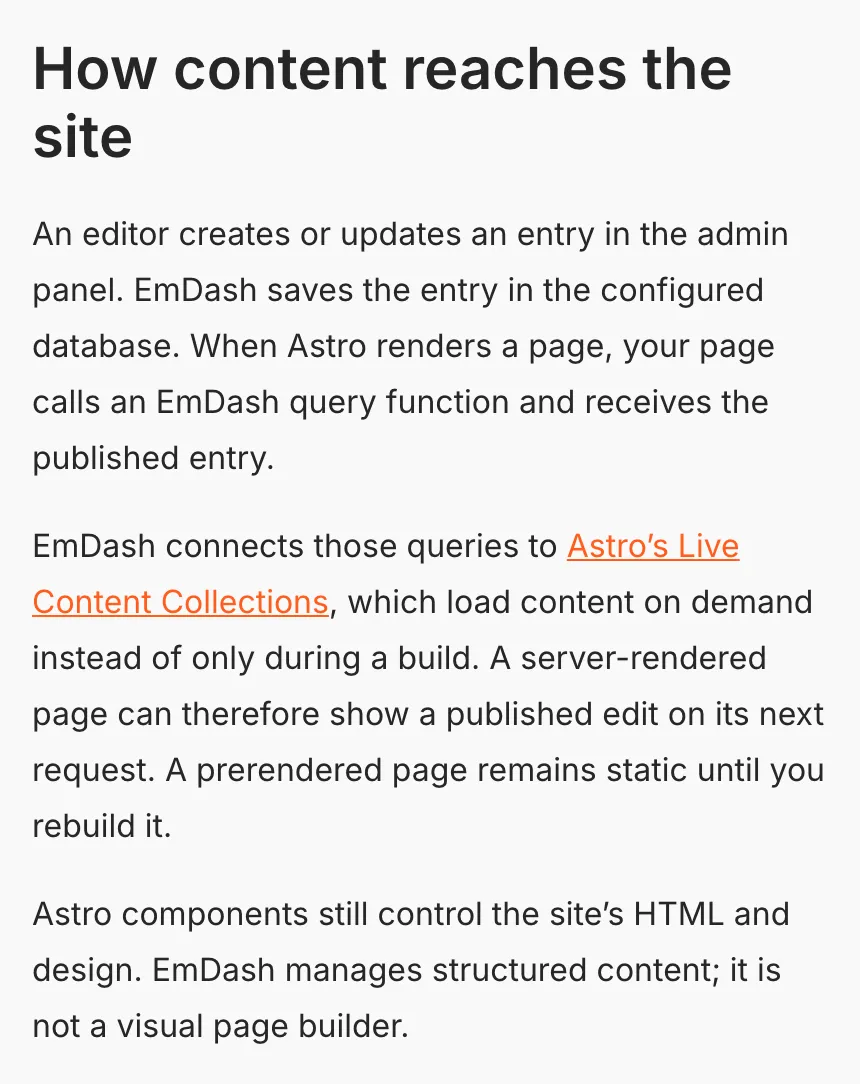 EmDash docs section How content reaches the site: pages read the database as they render, so a server-rendered page shows an edit on its next request