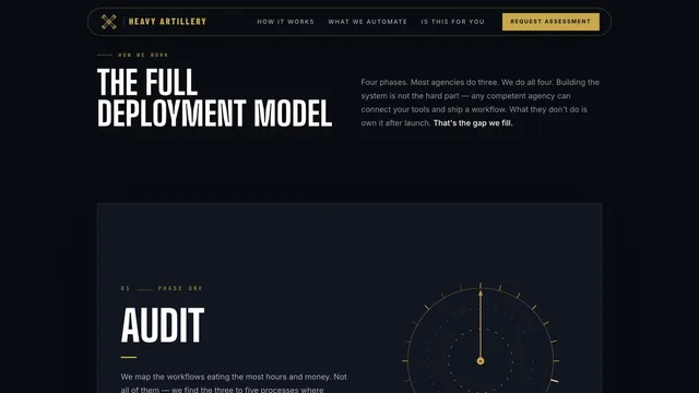 Heavy Artillery — the Full Deployment Model