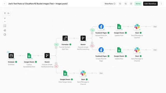 Joel Bomgar — the Facebook queue with its photo or text branch