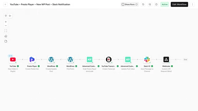 Joel Bomgar — new video to WordPress post, in OttoKit